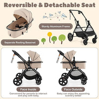 High Landscape Baby Stroller, 2 in 1 Convertible Baby Pram Jogger with Adjustable Canopy & Backrest