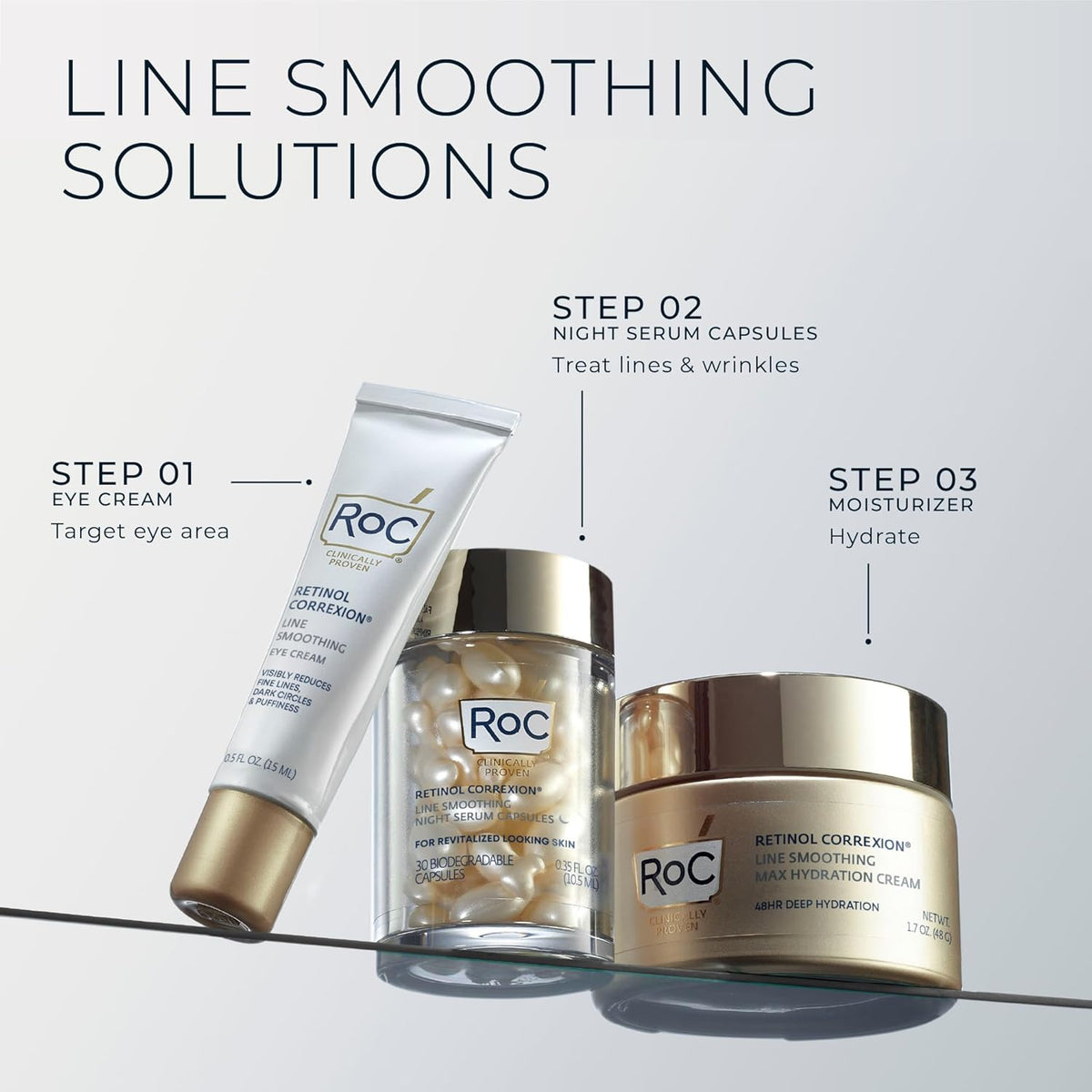 RoC Retinol Correxion Max Daily Hydration Anti-Aging Face Moisturizer with Hyaluronic Acid