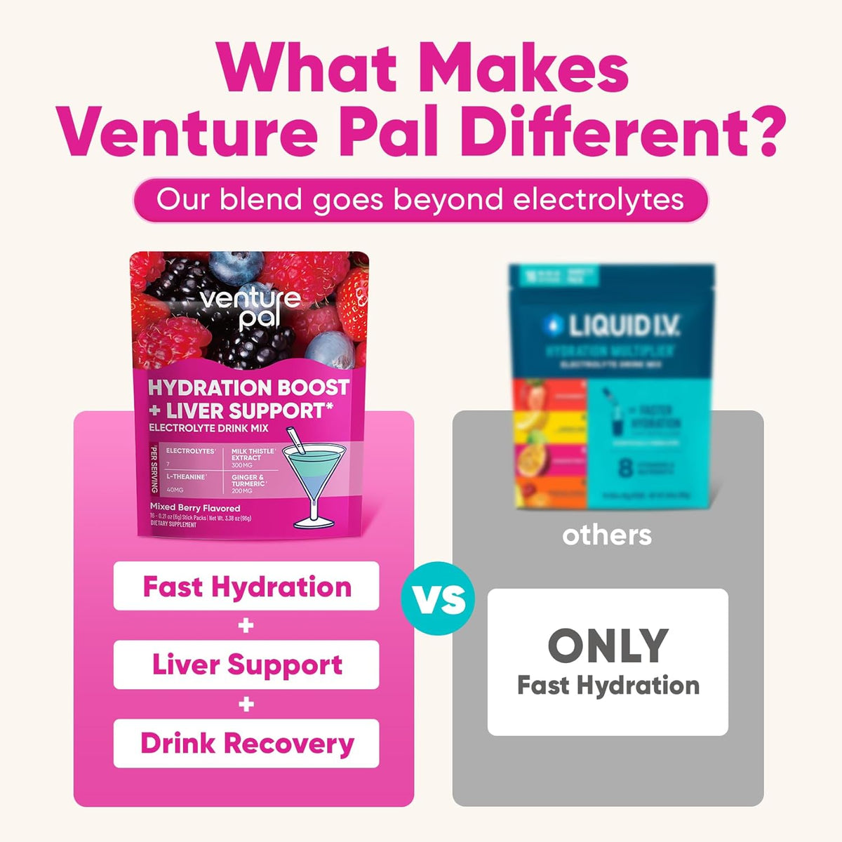 Venture Pal Hydration Packets + Liver Support- Liquid Daily IV Electrolyte Powder Packets with 7 Electrolytes & 5 Vitamins, Milk Thistle + L-Theanine | Sugar-Free | Keto Friendly | Vegan, 16 Sticks