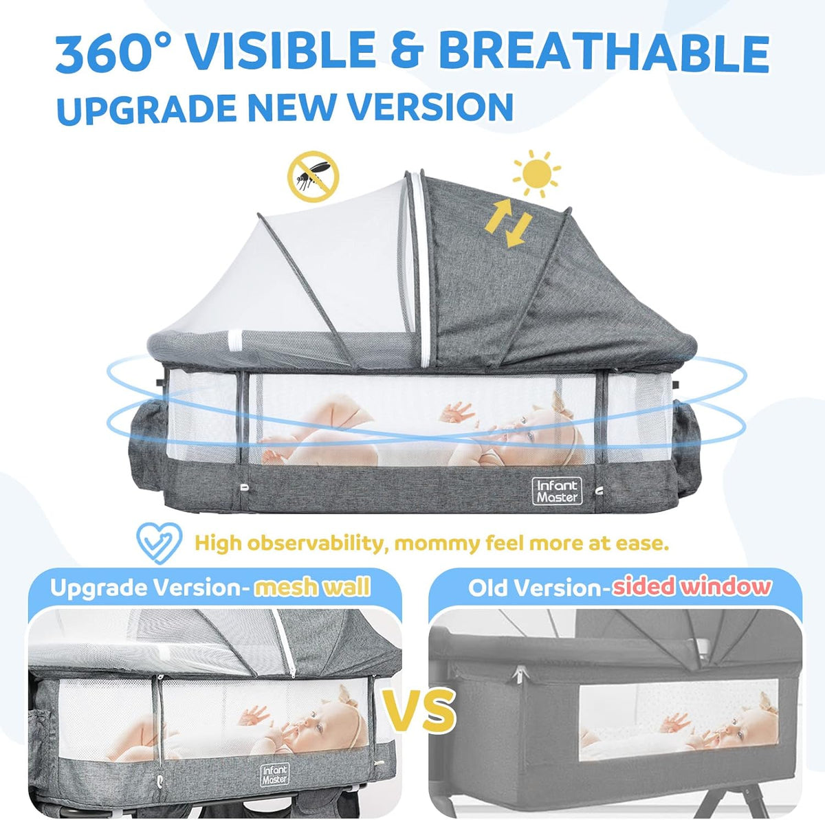 3 in 1 Baby Bassinet, Upgraded Beside Crib with 360° Highly Visible Mesh wall, Comfy Co-sleeper Bassinet with mattress, 5 Level Adjustable Height, Foldable & Portable BabyTravel Crib for Newborn, Grey