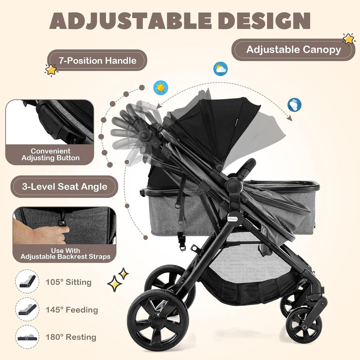 High Landscape Baby Stroller, 2 in 1 Convertible Baby Pram Jogger with Adjustable Canopy (Black)
