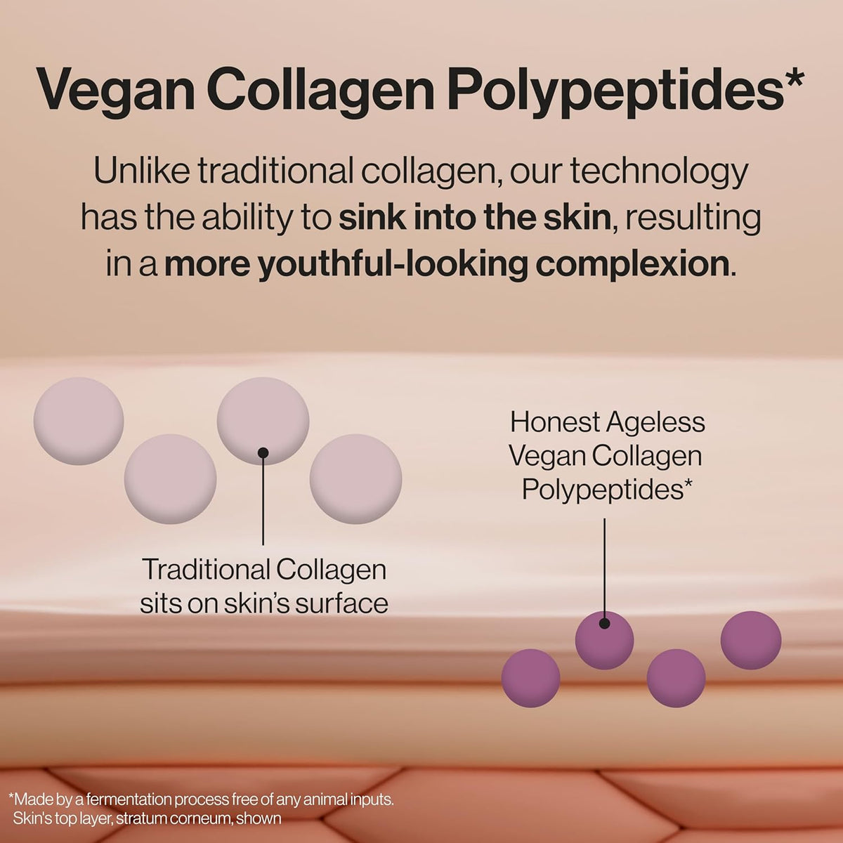 Honest Beauty Ageless Firm and Smooth Cream | Powered by Vegan Collagen and Elastin Polypeptides