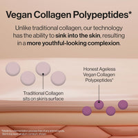 Honest Beauty Ageless Firm and Smooth Cream | Powered by Vegan Collagen and Elastin Polypeptides