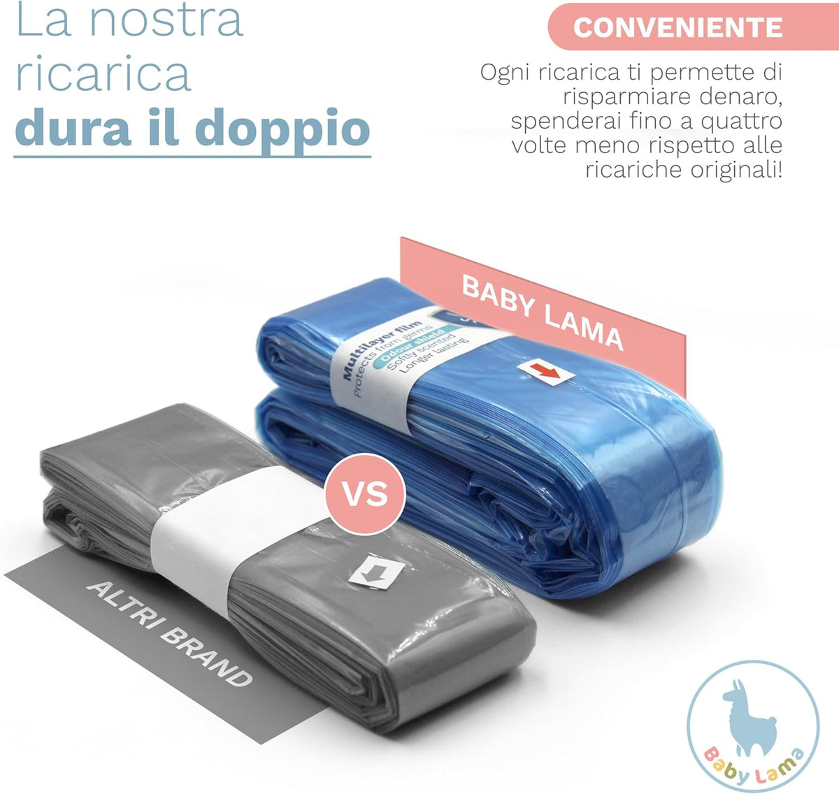 Refill Film for Nappy Bin Refill Cassettes Compatible with Angelcare,Pack of 20