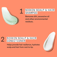 Nioxin Duo Kit | System 4 Scalp + Hair Thickening Shampoo & Conditioner, 10.1 Fl Oz Each | For Colored, Dry, & Damaged Hair with Progressed Thinning