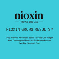 Nioxin Scalp + Hair Thickening System Kits | For Natural, Colored, & Damaged Hair with Light to Progressed Thinning | Strengthen & Boost Hair Density with Niacinamide & Biotin | 1 Month Supply