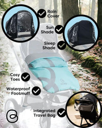 BlinkyWarm 5-in-1 All-Weather Buggy Buddy
