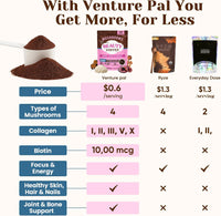Venture Pal Premium Adaptogenic Mushroom Coffee with Multi Collagen, Lions Mane, Reishi, Chaga, Biotin, Vitamin C – Supports Energy, Focus, Skin, Hair, Nails, Joints, Digestion & Immunity,30 Servings