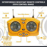 Remote Control Excavator RC Digger Toy for Boys, 11 Channel Hydraulic Turns 680 Degree