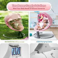 Electric Baby Swing Chair: Baby Rocker with Bluetooth Remote Control - Baby Bouncer Chair 5 Speeds & 12 Preset Lullabies Toddler Swing with 3 Timers for Newborn Boys & Girls (Pink)