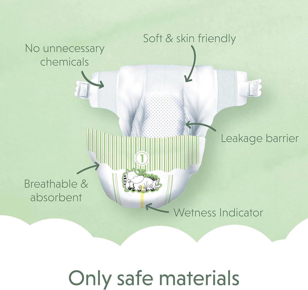 Muumi Baby Nappies Pack of 25, Size 1 Newborn 2-5 kg