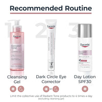Eucerin Radiant Tone Eye Cream Dark Circle Corrector, Eye Brightening Cream with Thiamidol and Hyaluronic Acid, Helps Reduce the Look of Eye Puffiness, 0.5 Oz Tube