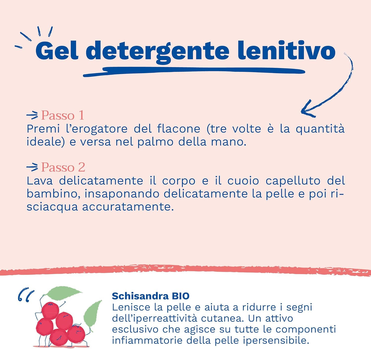 Mustela Soothing Cleansing Gel - for very sensitive skin - 300ml