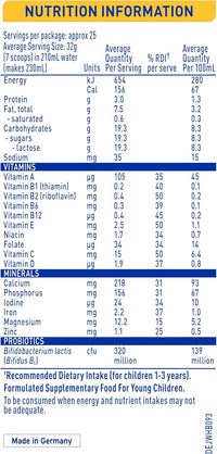 NAN SUPREMEpro 3 Toddler Drink 1+ Years Premium Milk Powder – 800g