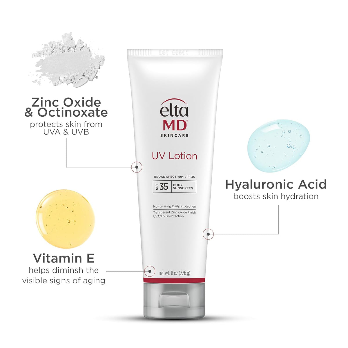 EltaMD UV Lotion Body Sunscreen, SPF 30+ Sunscreen Lotion, Made with Zinc Oxide and Hyaluronic Acid