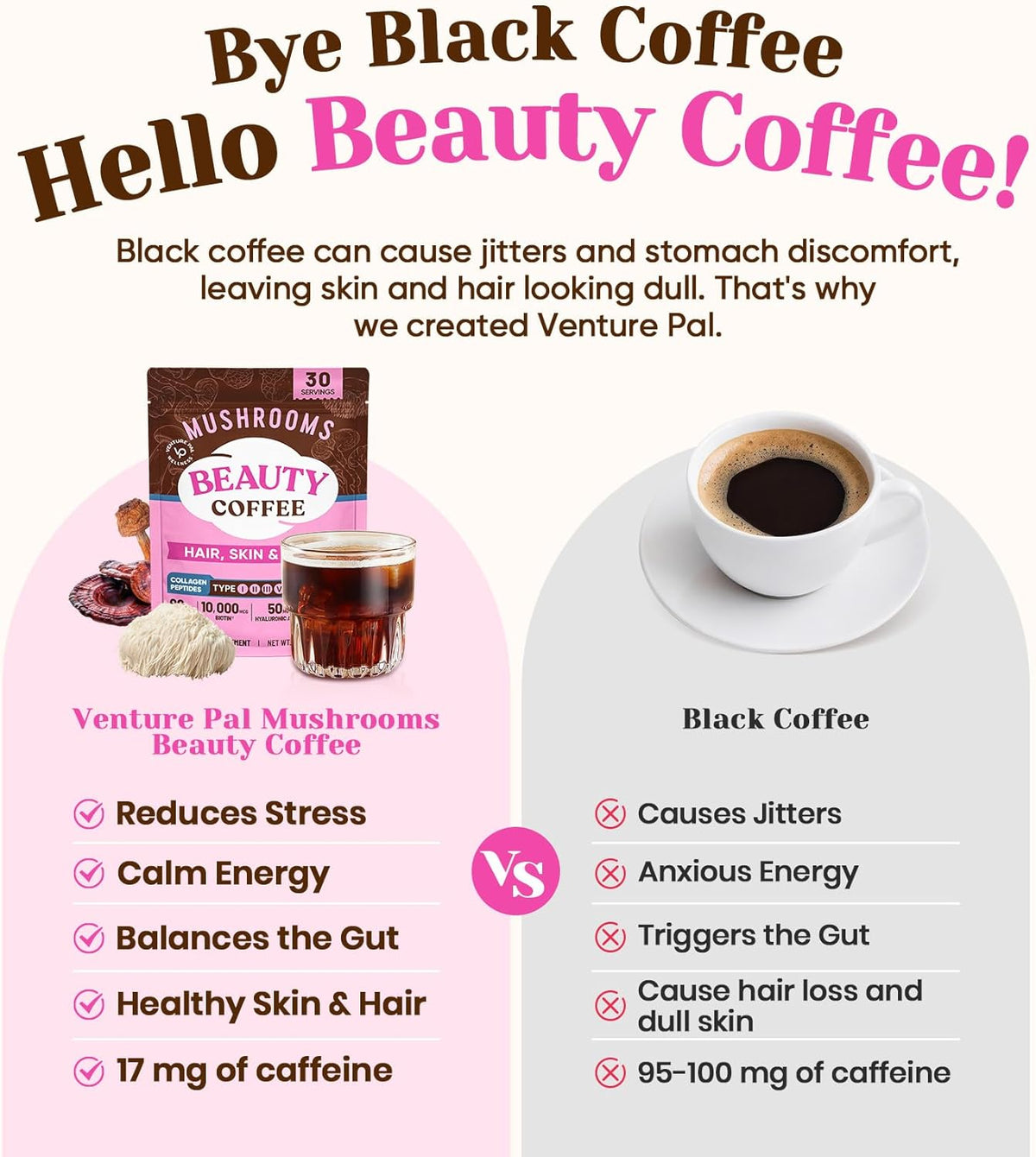 Venture Pal Premium Adaptogenic Mushroom Coffee with Multi Collagen, Lions Mane, Reishi, Chaga, Biotin, Vitamin C – Supports Energy, Focus, Skin, Hair, Nails, Joints, Digestion & Immunity,30 Servings