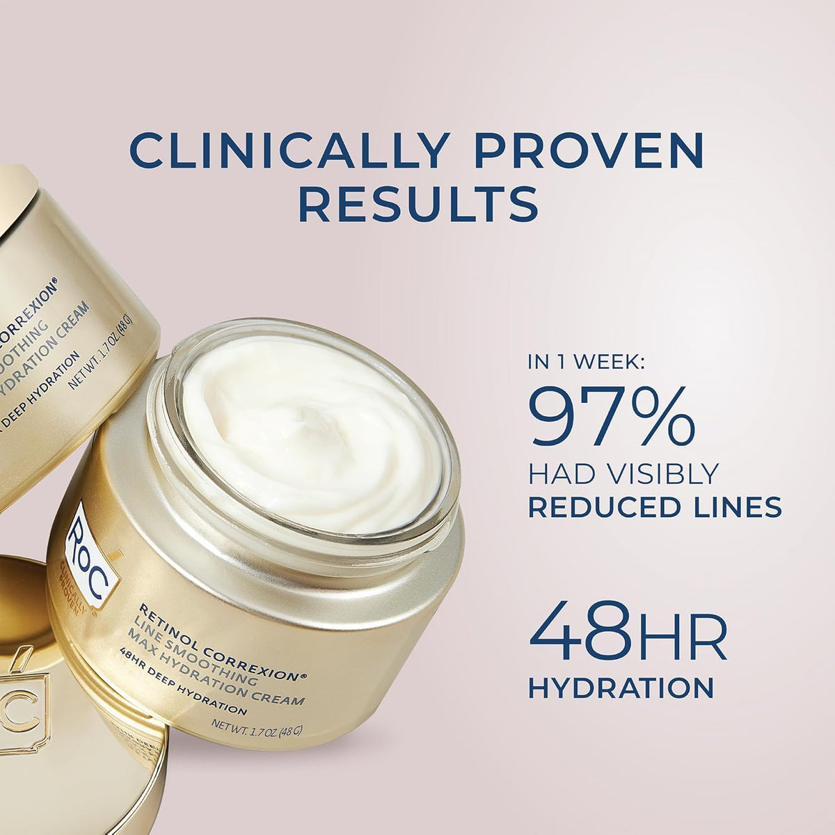 RoC Retinol Correxion Max Daily Hydration Anti-Aging Face Moisturizer with Hyaluronic Acid, Oil Free Skin Care Cream for Fine Lines, Dark Spots, Post-Acne Scars, 1.7 Ounces (Packaging May Vary)