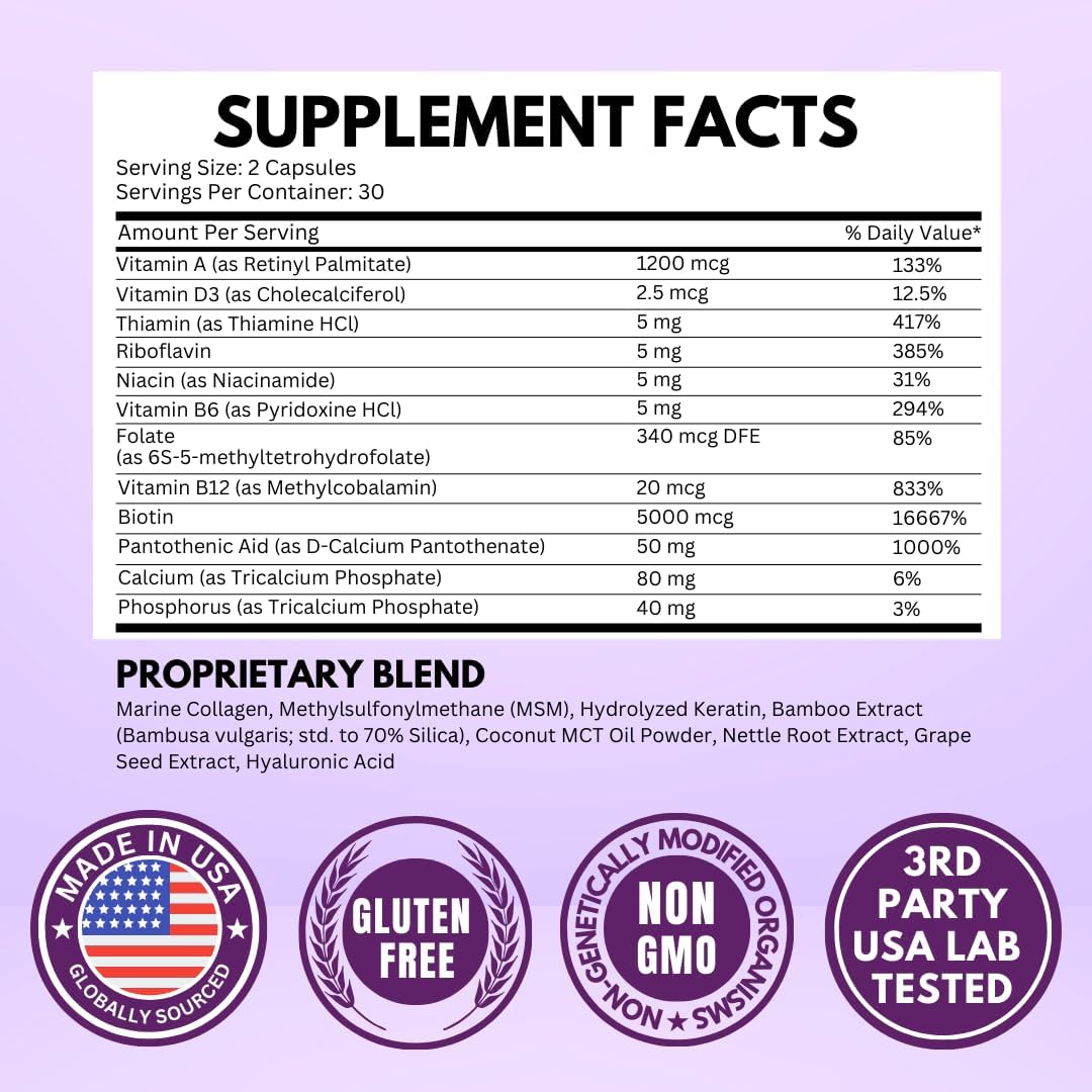 Biotin with Hyaluronic Acid, Collagen and Keratin – 25000 mcg Hair Growth Vitamins for Men- 60 Capsules