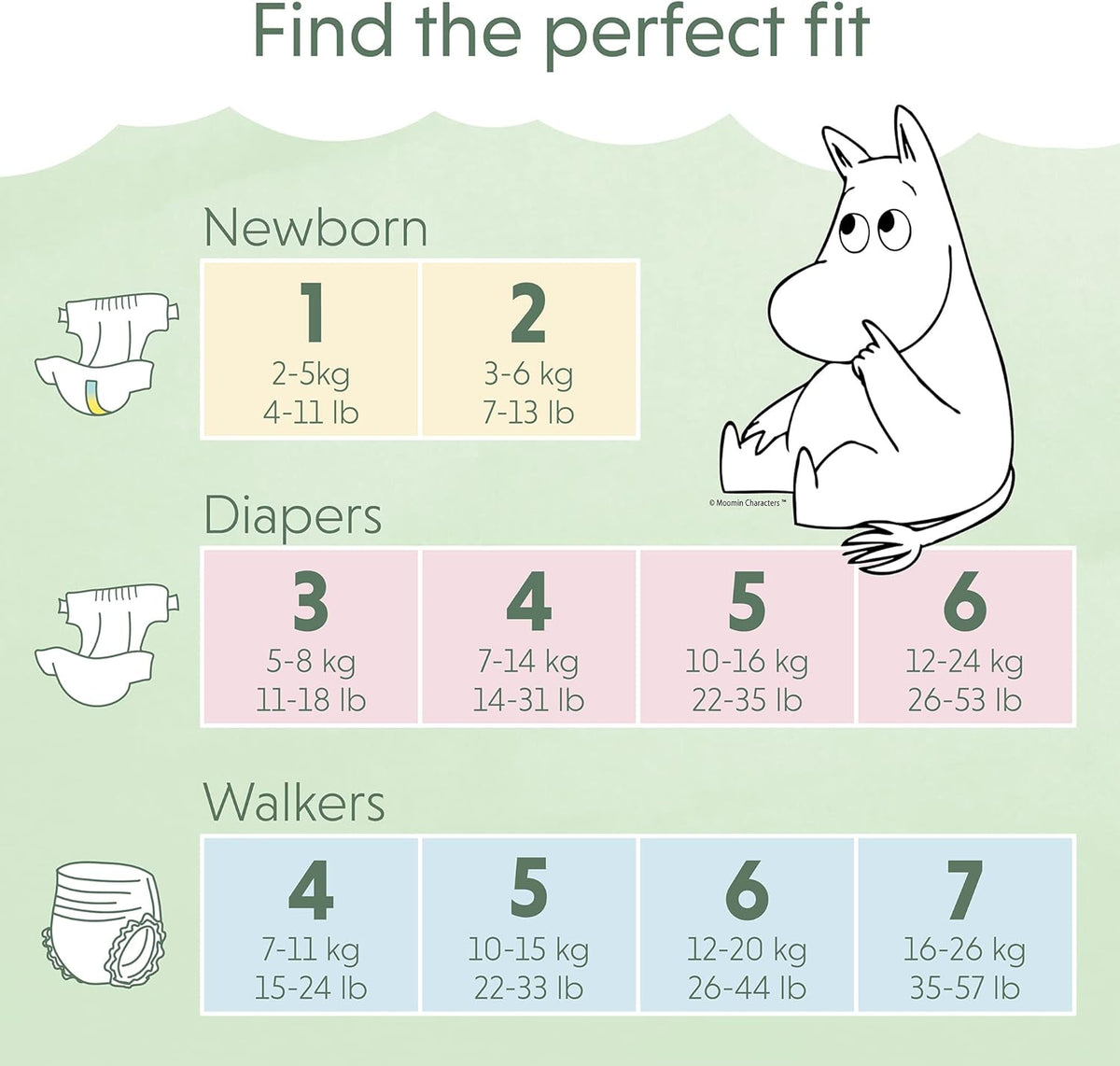 Muumi Baby Nappy Pants Pack of 34, Size 7 X-Large 16-26 kg