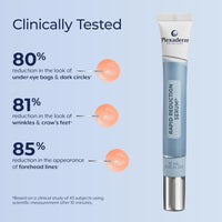 Plexaderm Rapid Reduction Eye Serum - Visibly Reduces Under-Eye Bags, Wrinkles, Dark Circles, Fine Lines & Crow's Feet Instantly, Anti Aging Wrinkle Remover for Face, 3 Full Size Tubes