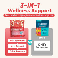 Venture Pal Hydration Packets + Liver Support- Liquid Daily IV Electrolyte Powder Packets with 7 Electrolytes & 5 Vitamins, Milk Thistle + L-Theanine | Sugar-Free | Keto Friendly | Vegan, 12 Sticks