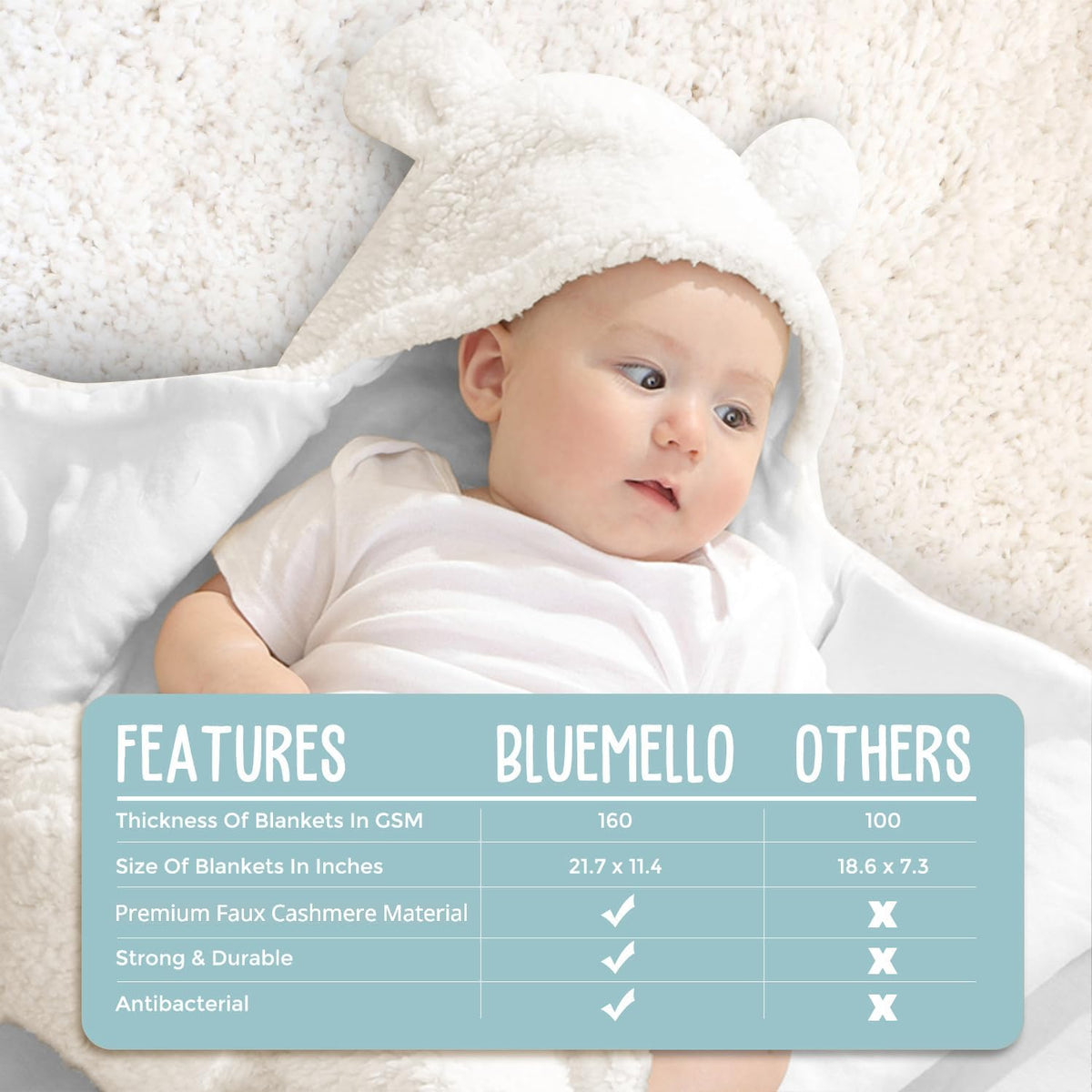Ultra-Soft Plush Essential for Infants 0-6 Months | Receiving Swaddling Wrap White | Ideal Newborn Registry and Toddler Boy Accessories | Perfect Baby Girl Shower Gift