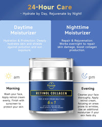 6 in 1 Face Cream for Men, Mens Face Moisturizer, Anti Aging Neck Collagen Creams for Men with Retinol Collagen & Hyaluronic Acid, Eye Bags & Dark Spot Remover, After Shave Lotion 1.7 Fl Oz