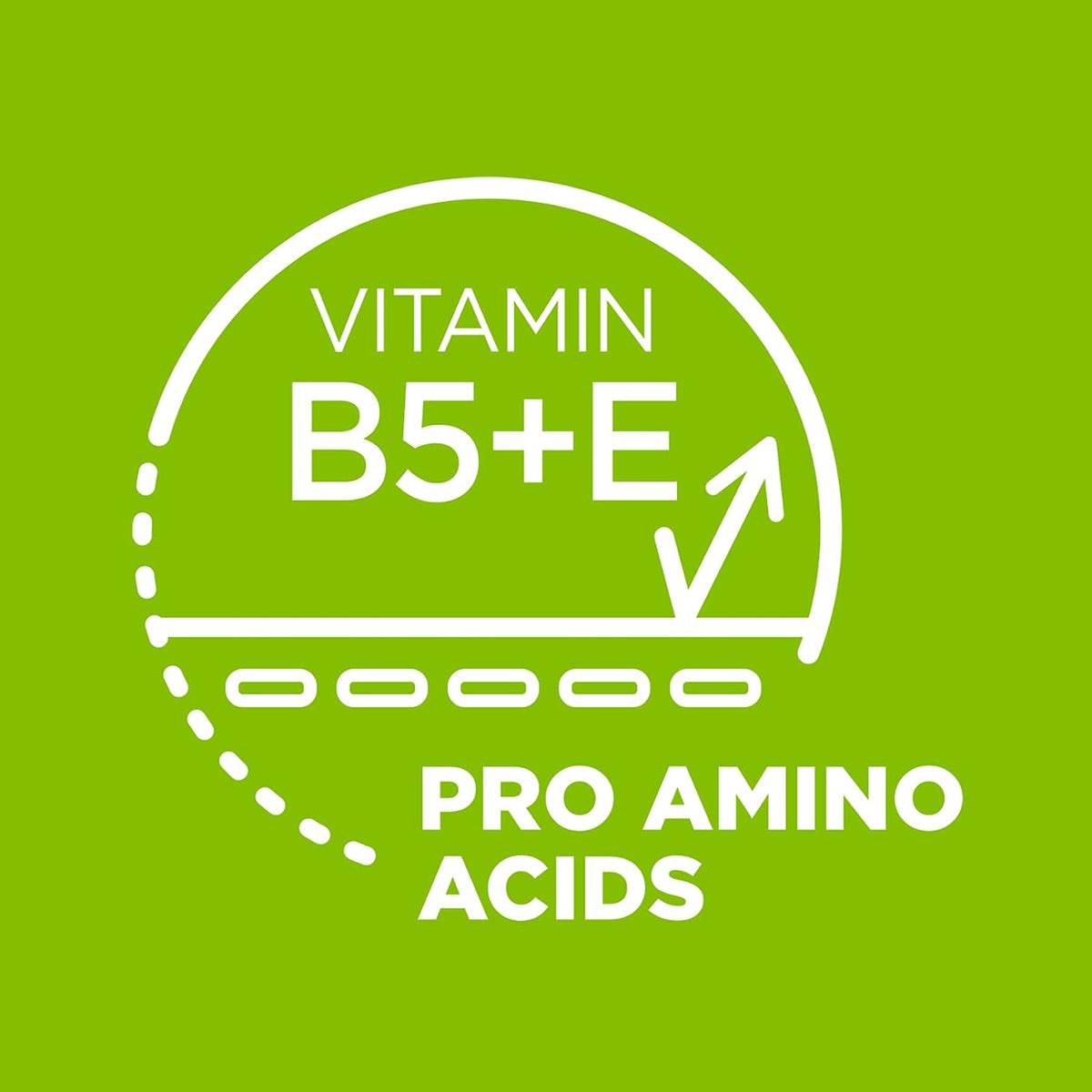 Simple, Kind to Skin, Biodegradable Cleansing Wipes with Vitamin B5, Vitamin E and Pro Amino Acids, 25 Pack