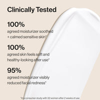 Honest Beauty The Daily Calm Lightweight Moisturizer for Sensitive Skin | Hyaluronic Acid + Calming Phyto-Blend | EWG Verified, Vegan + Cruelty Free | 1.7 fl oz