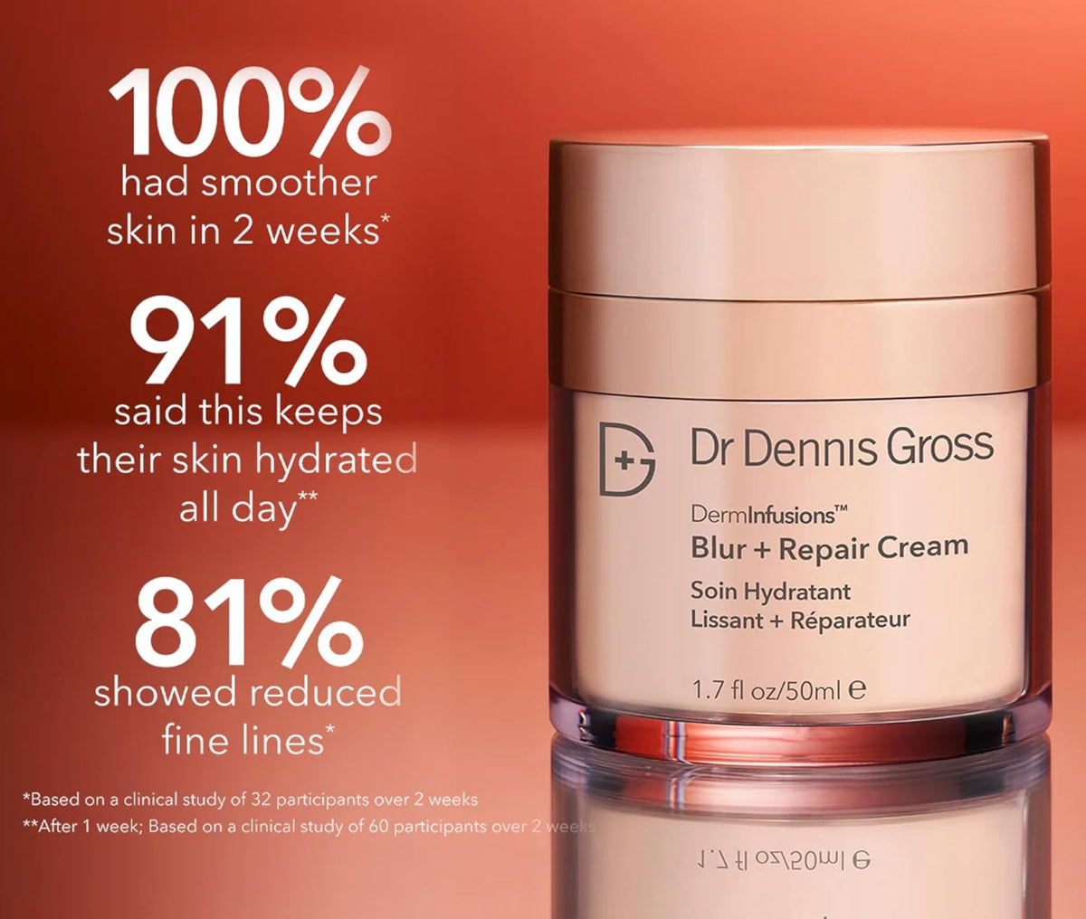 Dr Dennis Gross DermInfusions Blur + Repair Cream, Instantly Blurs Fine Lines, Smooths Skin with Satin-Matte Finish