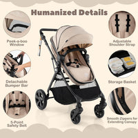 High Landscape Baby Stroller, 2 in 1 Convertible Baby Pram Jogger with Adjustable Canopy & Backrest