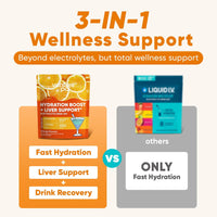 Venture Pal Hydration Packets + Liver Support- Liquid Daily IV Electrolyte Powder Packets with 7 Electrolytes & 5 Vitamins, Milk Thistle + L-Theanine | Sugar-Free | Keto Friendly | Vegan, 16 Sticks