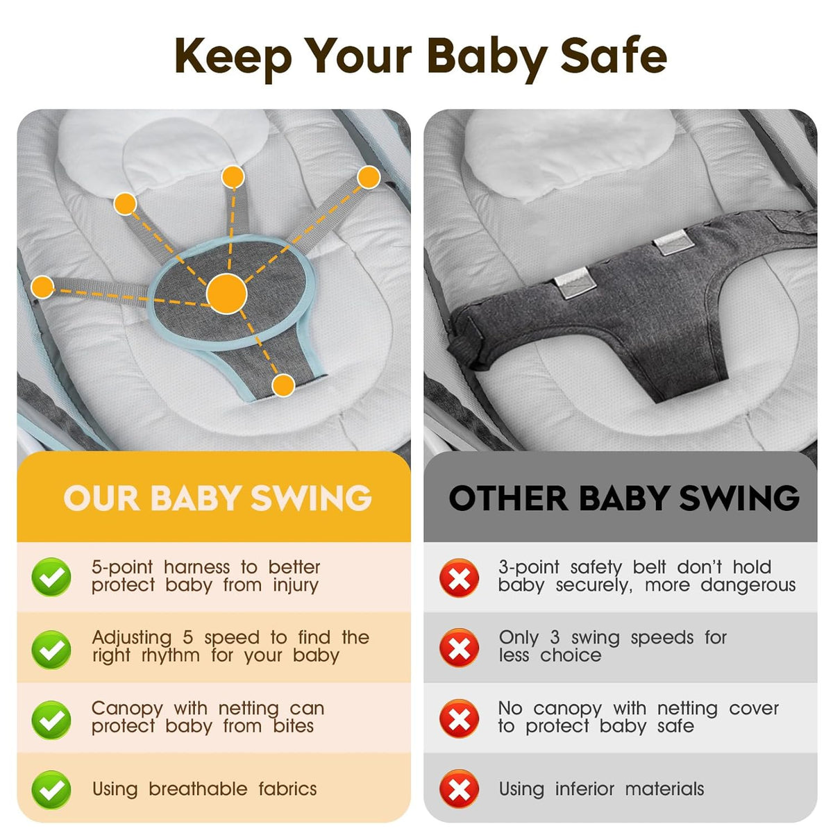 Electric Baby Swing for Infants to Toddler, Portable Swing Baby Rocker with 5 Point Harness, Grey