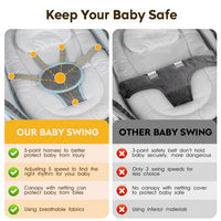 Electric Baby Swing for Infants to Toddler, Portable Swing Baby Rocker with 5 Point Harness, Grey