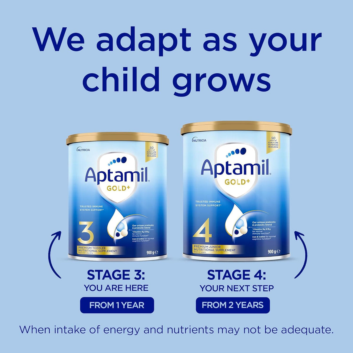 Aptamil Gold+ 3 Premium Toddler Milk Drink, From 1 Year, 900g