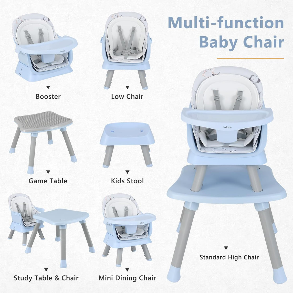 INFANS 8 in 1 Baby High Chair, Convertible Highchair for Babies and Toddlers (Blue)