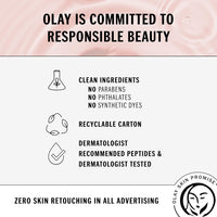 Olay Regenerist Ultra Rich Hydrating Cream Fragrance Free, 48 g