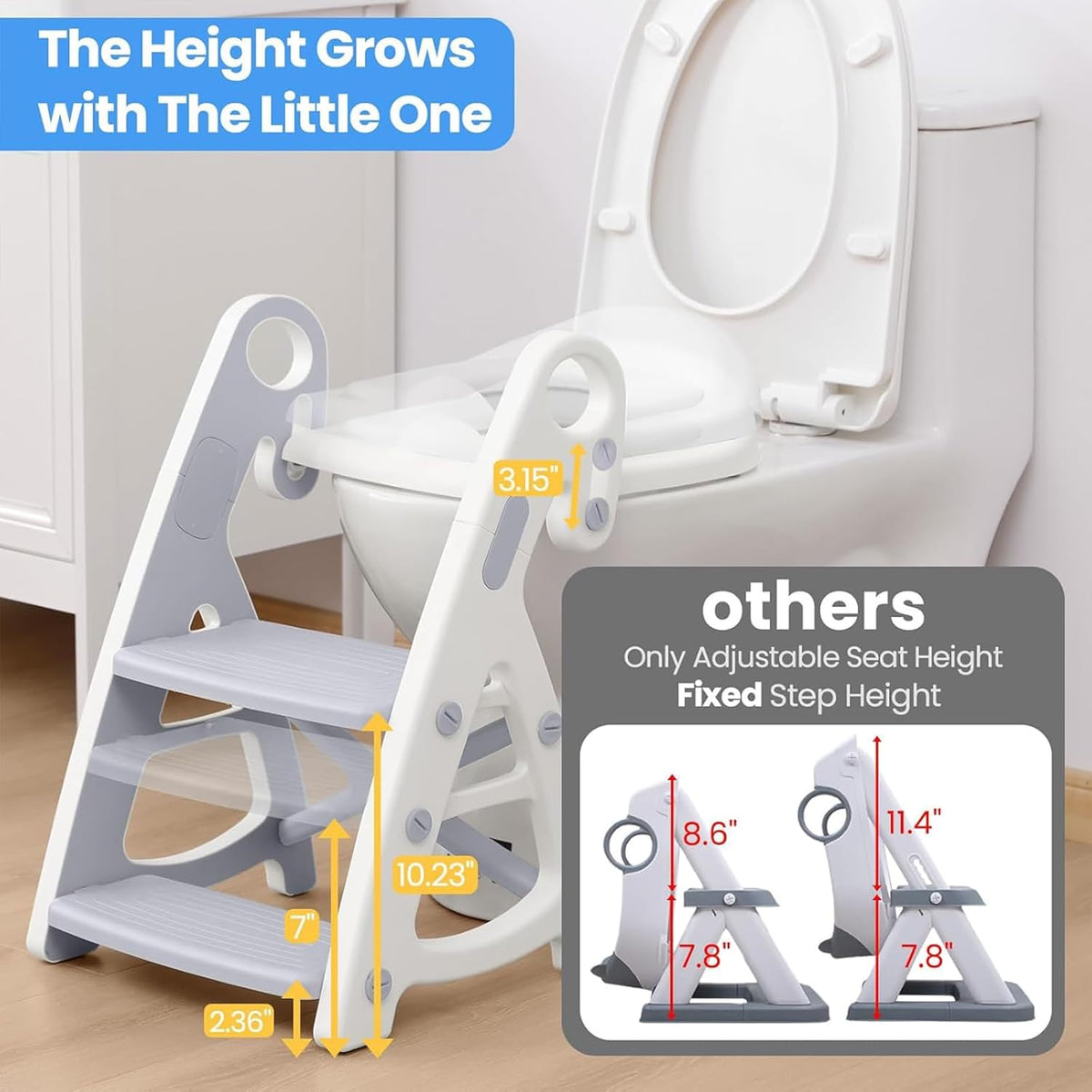 Potty Training Seat with Step Stool - Adjustable Height (Grey)