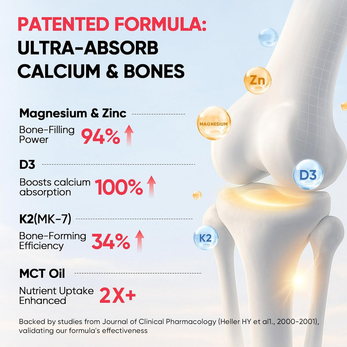 Venture Pal 5-in-1 Vitamin D3 10000 IU & K2 as MK-7 200mcg with Magnesium, MCT Oil, Zinc, Sugar-Free Vitamin D Liquid |Maximum Absorption for Bone, Mood & Immune Health - 2 FL OZ, 60 Days