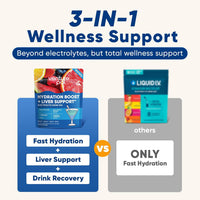 Venture Pal Hydration Packets + Liver Support- Liquid Daily IV Electrolyte Powder Packets with 7 Electrolytes & 5 Vitamins, Milk Thistle + L-Theanine | Sugar-Free | Keto Friendly | Vegan, 16 Sticks