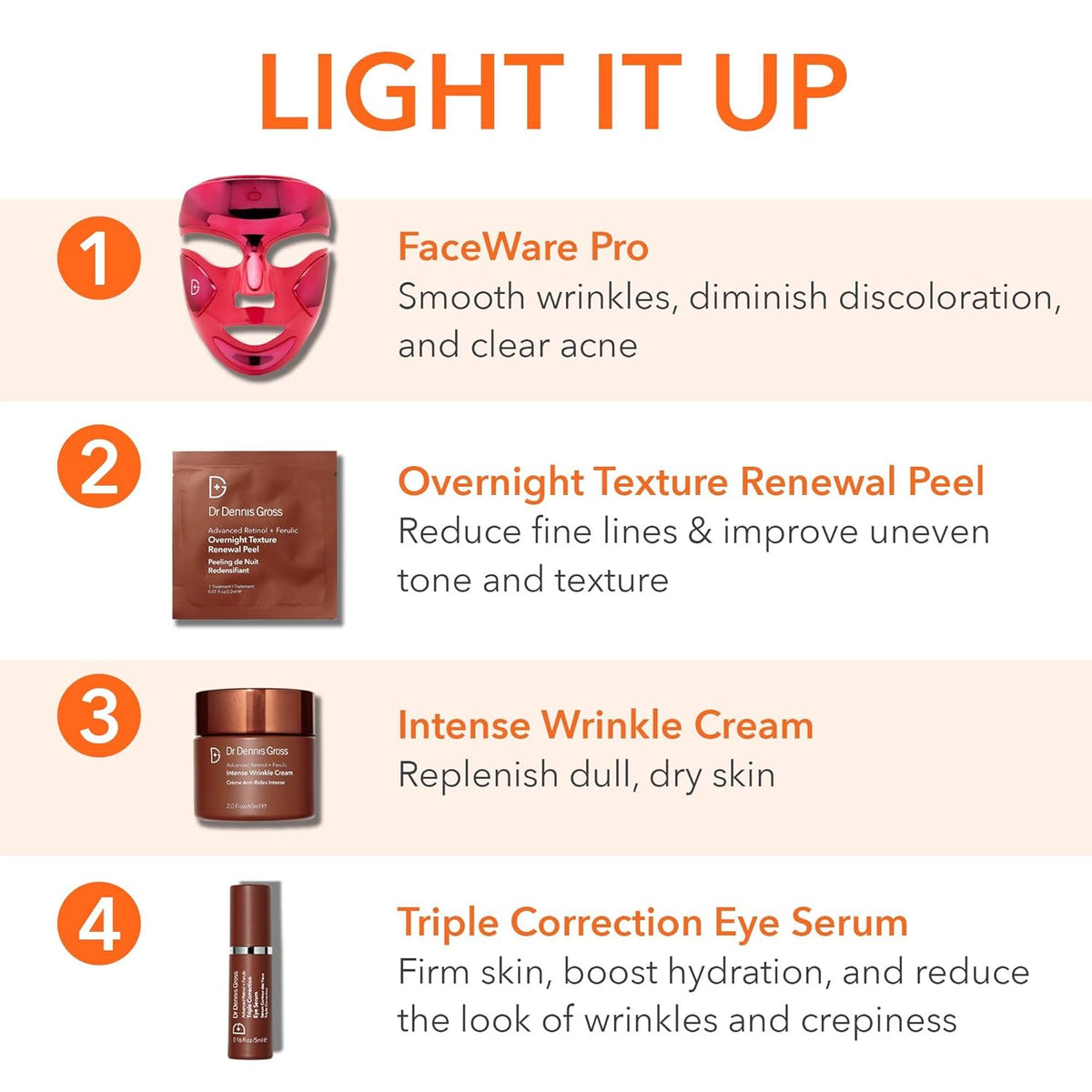 Dr Dennis Gross Dpl FaceWare Pro Light It Up Limited Edition Color Set