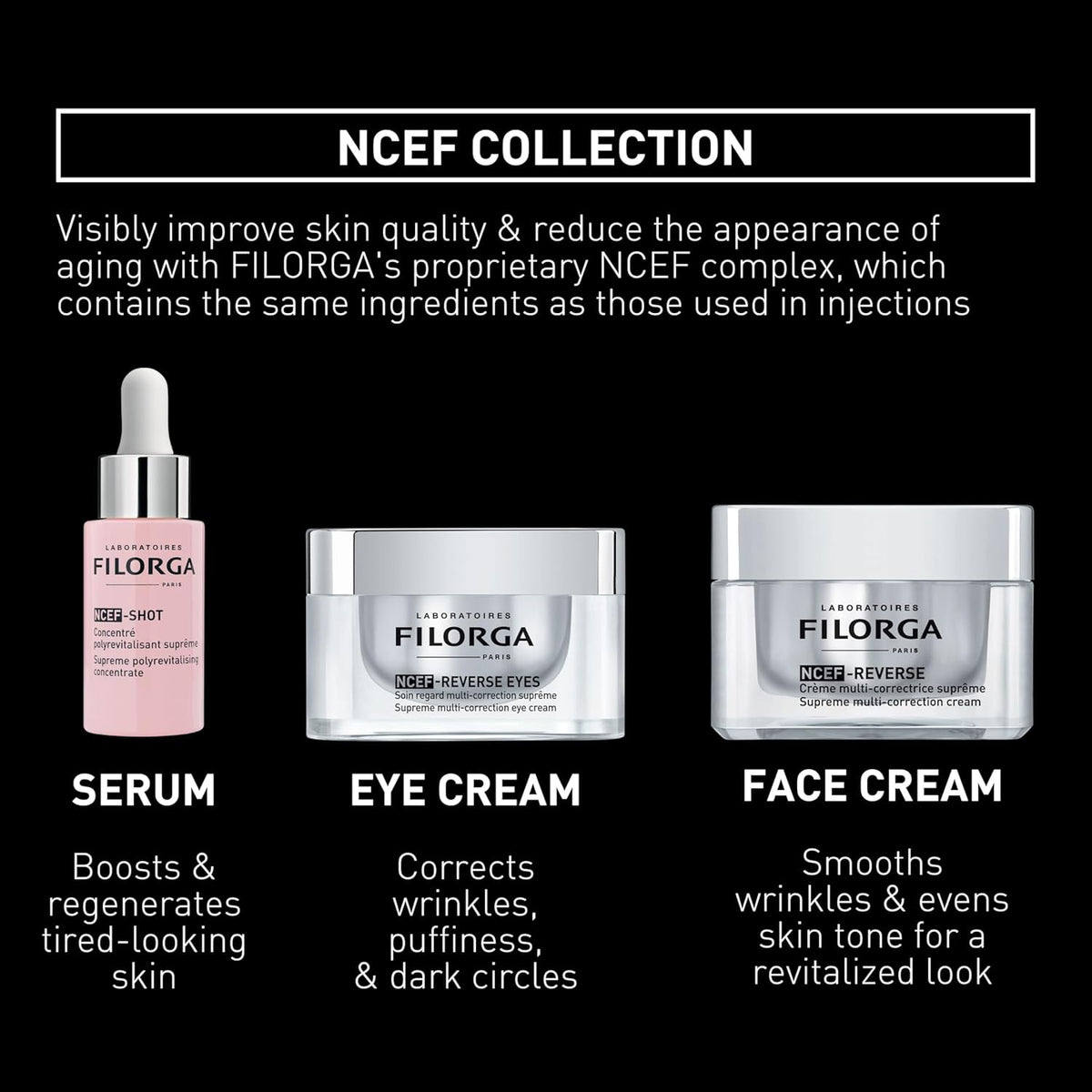 Filorga NCEF-Shot Anti-Aging Serum, Concentrated Wrinkle Reducing Treatment for Radiant & Firm Skin in 10 Days