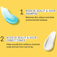 Nioxin Duo Kit | System 1 Scalp + Hair Thickening Shampoo & Conditioner, 10.1 Fl Oz Each | For Natural Hair with Light Thinning