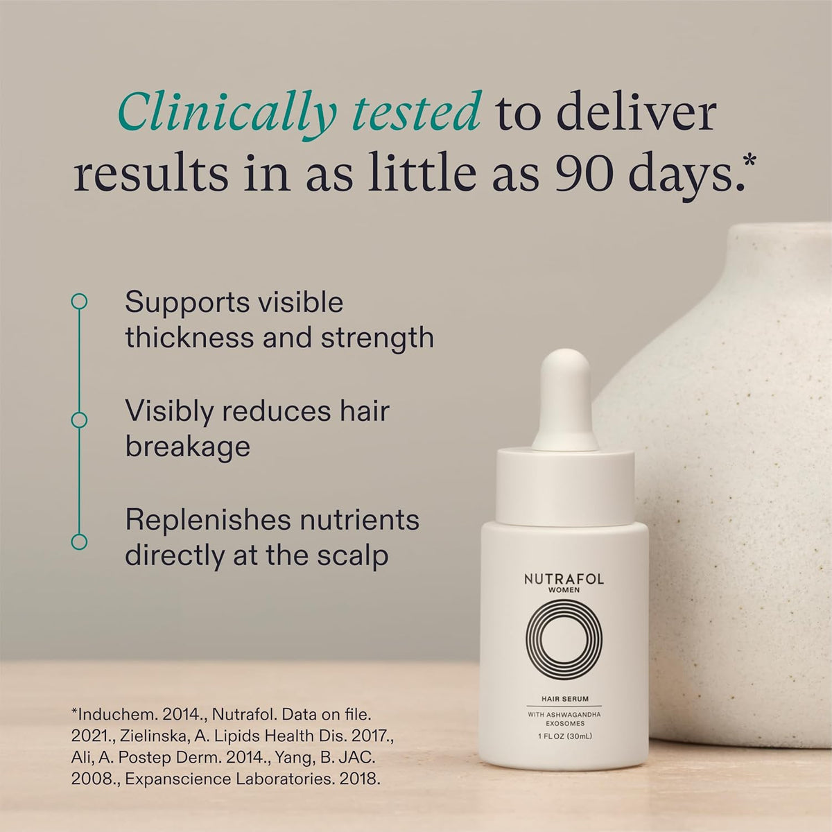 Nutrafol Women's Hair Serum, Supports Visibly Thicker and Stronger Hair