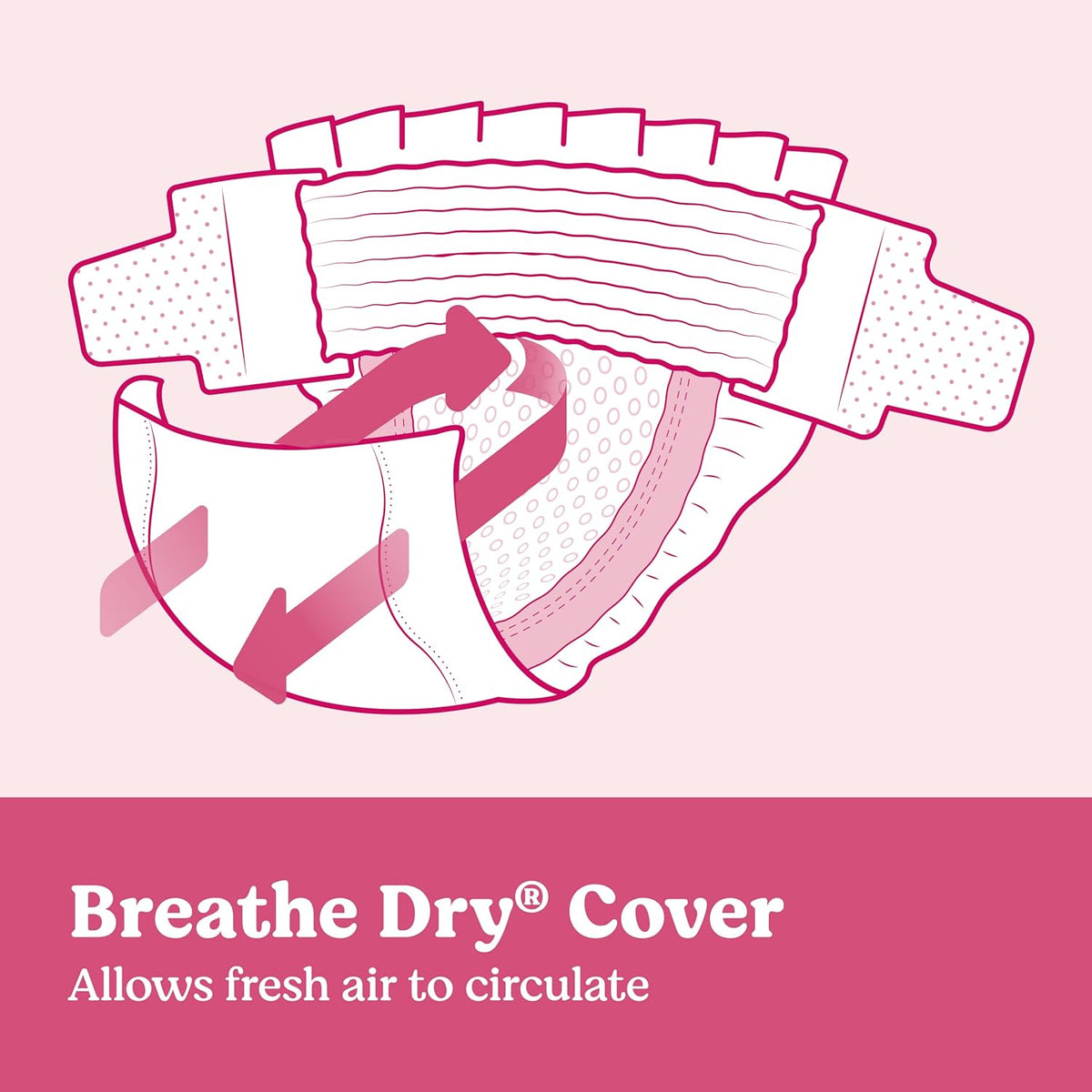 Huggies Ultra Dry Nappies Girls Size 3 (6-11kg) 180 Count - One Month Supply (Packaging May Vary)