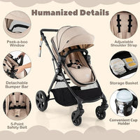 High Landscape Baby Stroller, 2 in 1 Convertible Baby Pram Jogger with Adjustable Canopy & Backrest