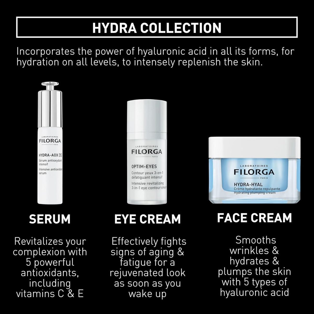 Filorga Optim-Eyes Eye Cream, Revitalizing 3-in-1 Skin Treatment for Rapid Reduction of Dark Circles, Wrinkles & Puffiness Around the Eyes, 0.5 fl. oz.