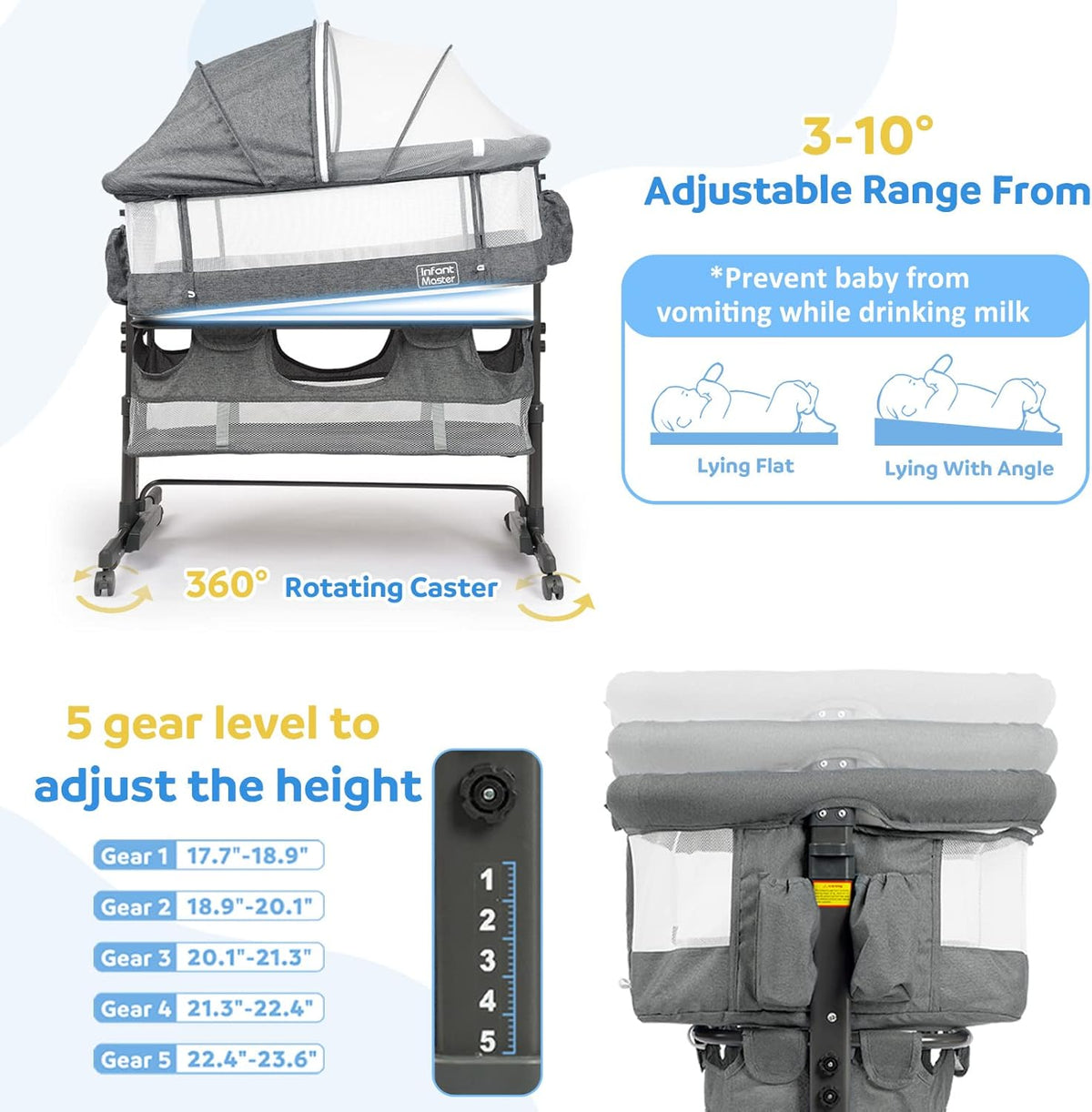 3 in 1 Baby Bassinet, Upgraded Beside Crib with 360° Highly Visible Mesh wall, Comfy Co-sleeper Bassinet with mattress, 5 Level Adjustable Height, Foldable & Portable BabyTravel Crib for Newborn, Grey