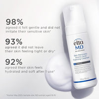 EltaMD Skin Recovery Amino Acid Foaming Facial Cleanser, Gentle Face Cleanser for Sensitive Skin