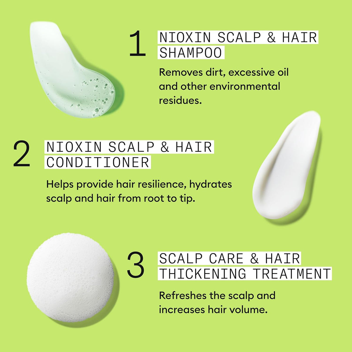 Nioxin Scalp + Hair Thickening System Kits | For Natural, Colored, & Damaged Hair with Light to Progressed Thinning | Strengthen & Boost Hair Density with Niacinamide & Biotin | 1 Month Supply